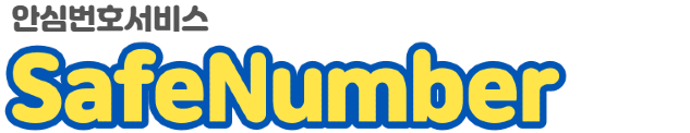 SafeNumber